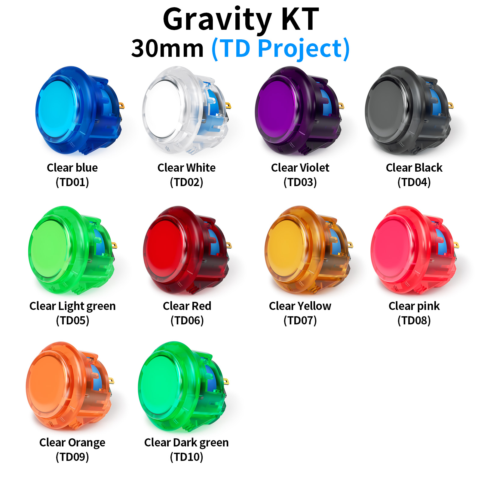 Qanba Gravity KT Arcade botone - Joystick Arcade Parts reseña y precio